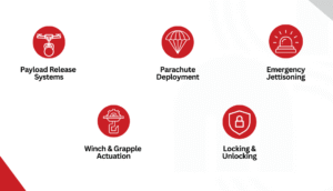 The QESC - Drone Applications